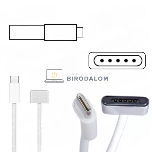Apple MacBook 87W USB-C OEM laptop töltő - A1719