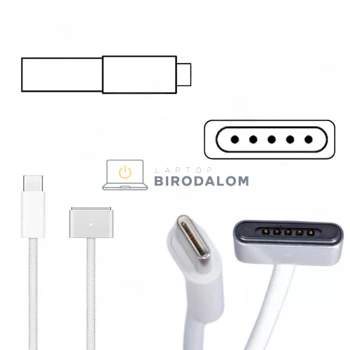Apple MacBook Air 13" 30W USB-C MagSafe 3 OEM laptop töltő – A2681, A3113, A3240
